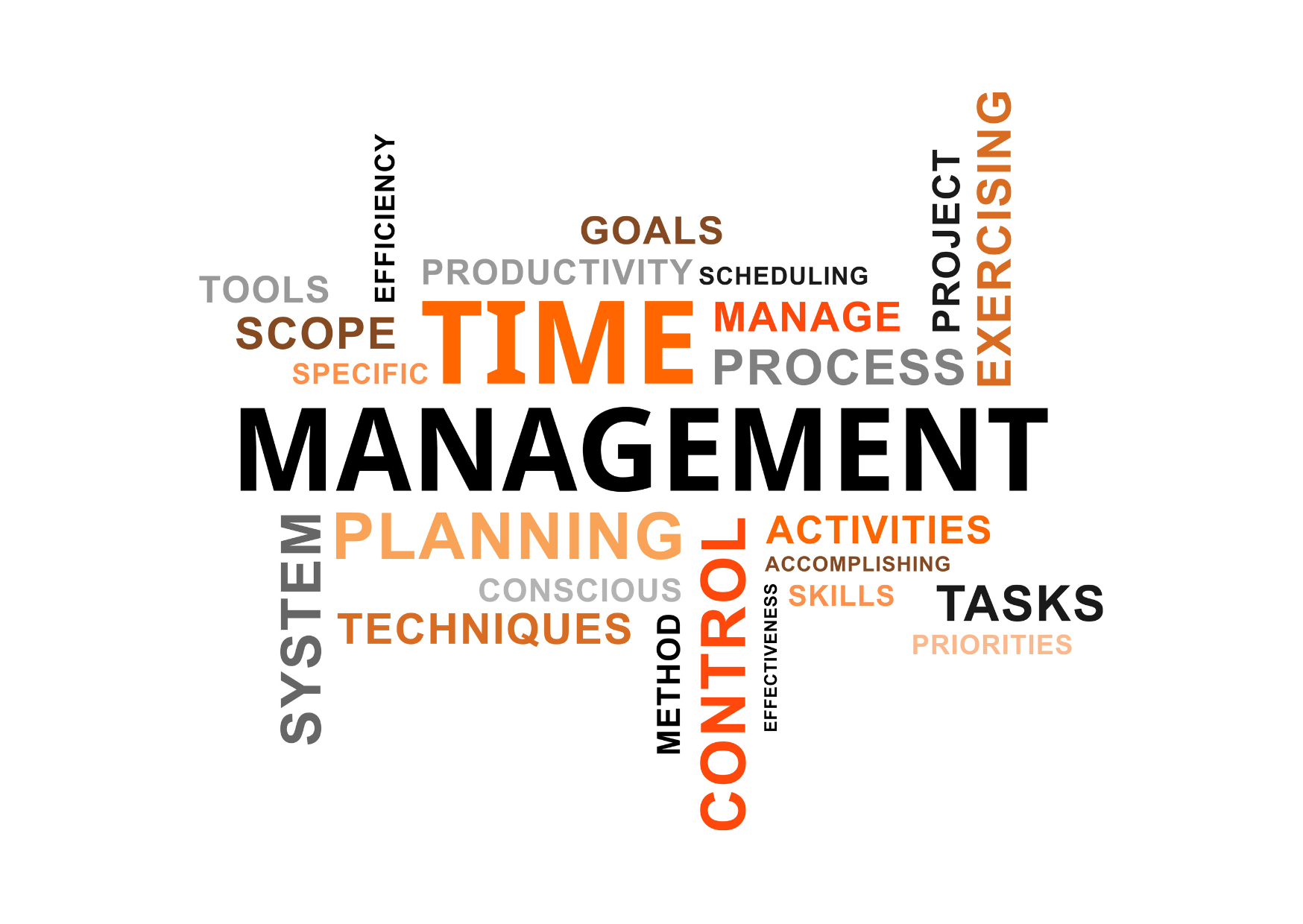 time-management-human-transformation-beocafe-prorepairch-interlaken